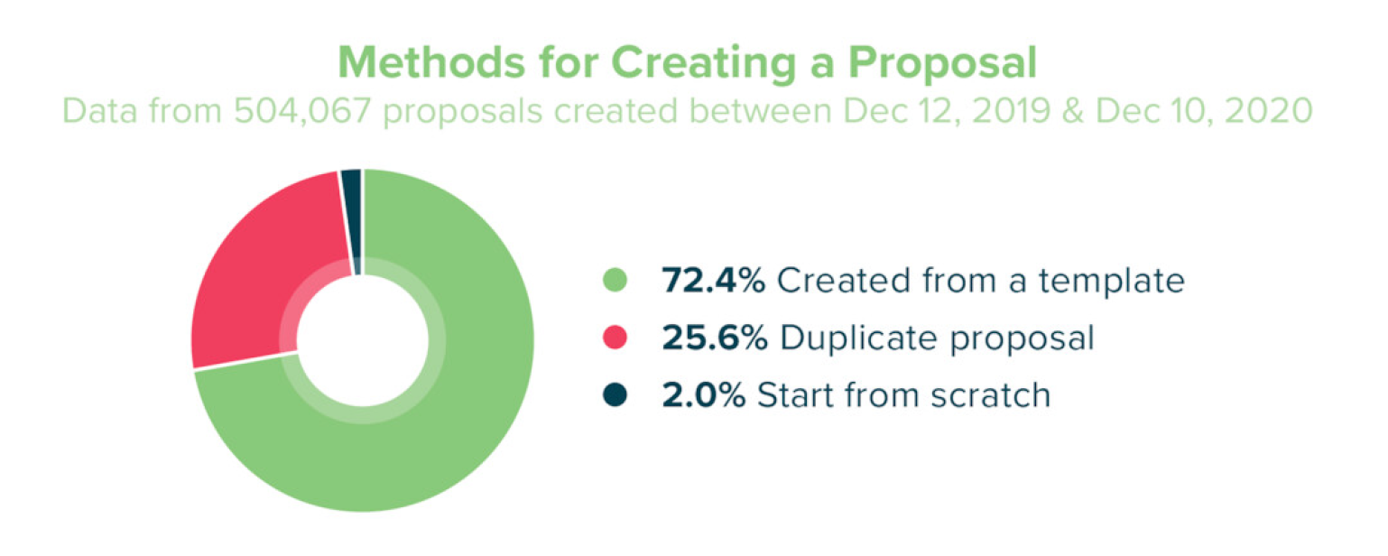 CleanShot 2021-03-07 at 12.53.06@2x