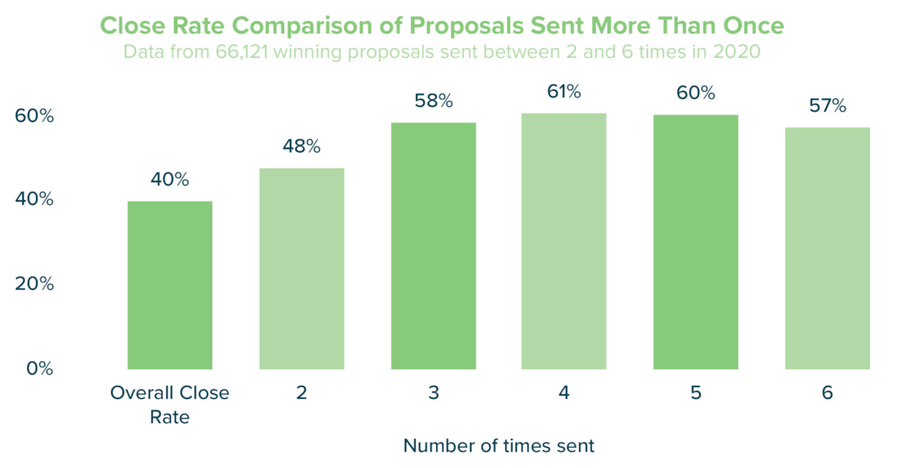 CleanShot 2021-03-07 at 13.39.44@2x