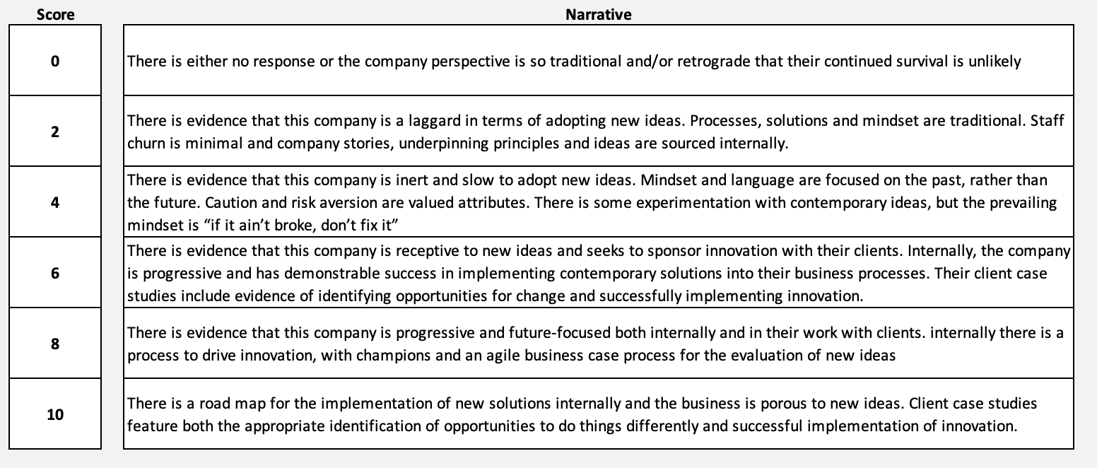 CleanShot 2021-03-08 at 13.30.22@2x